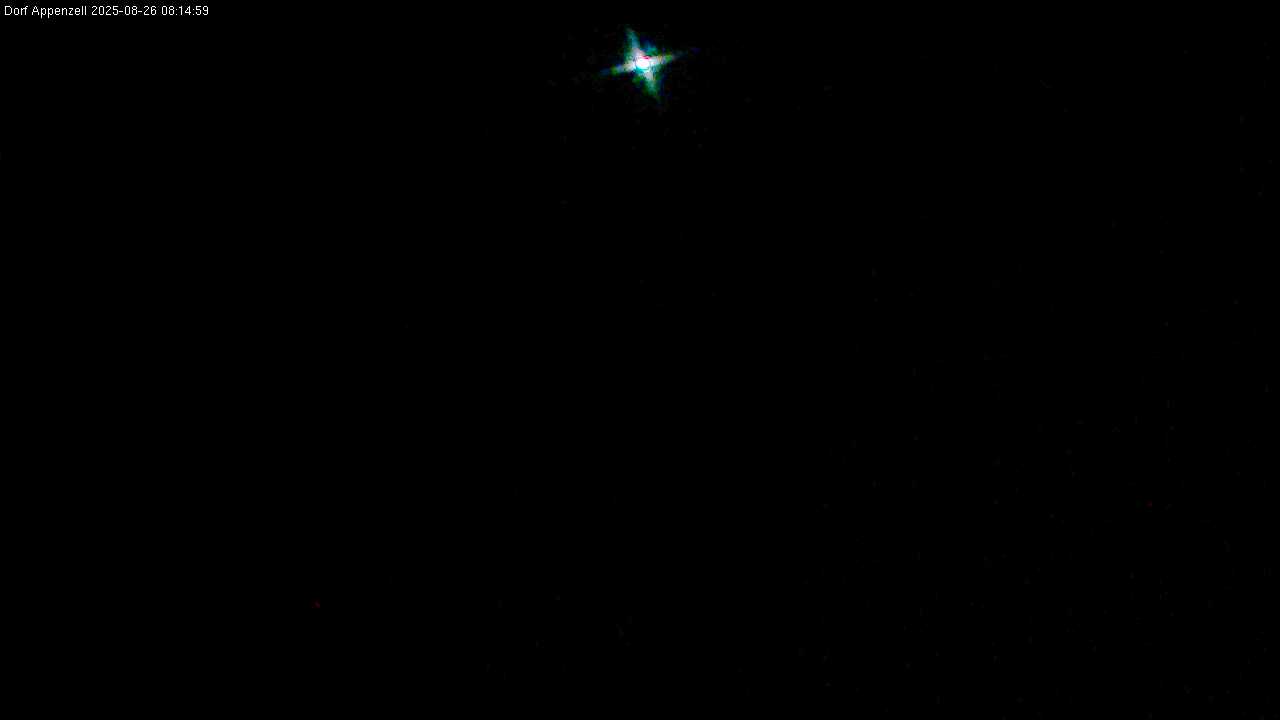 19h ago - 08:15