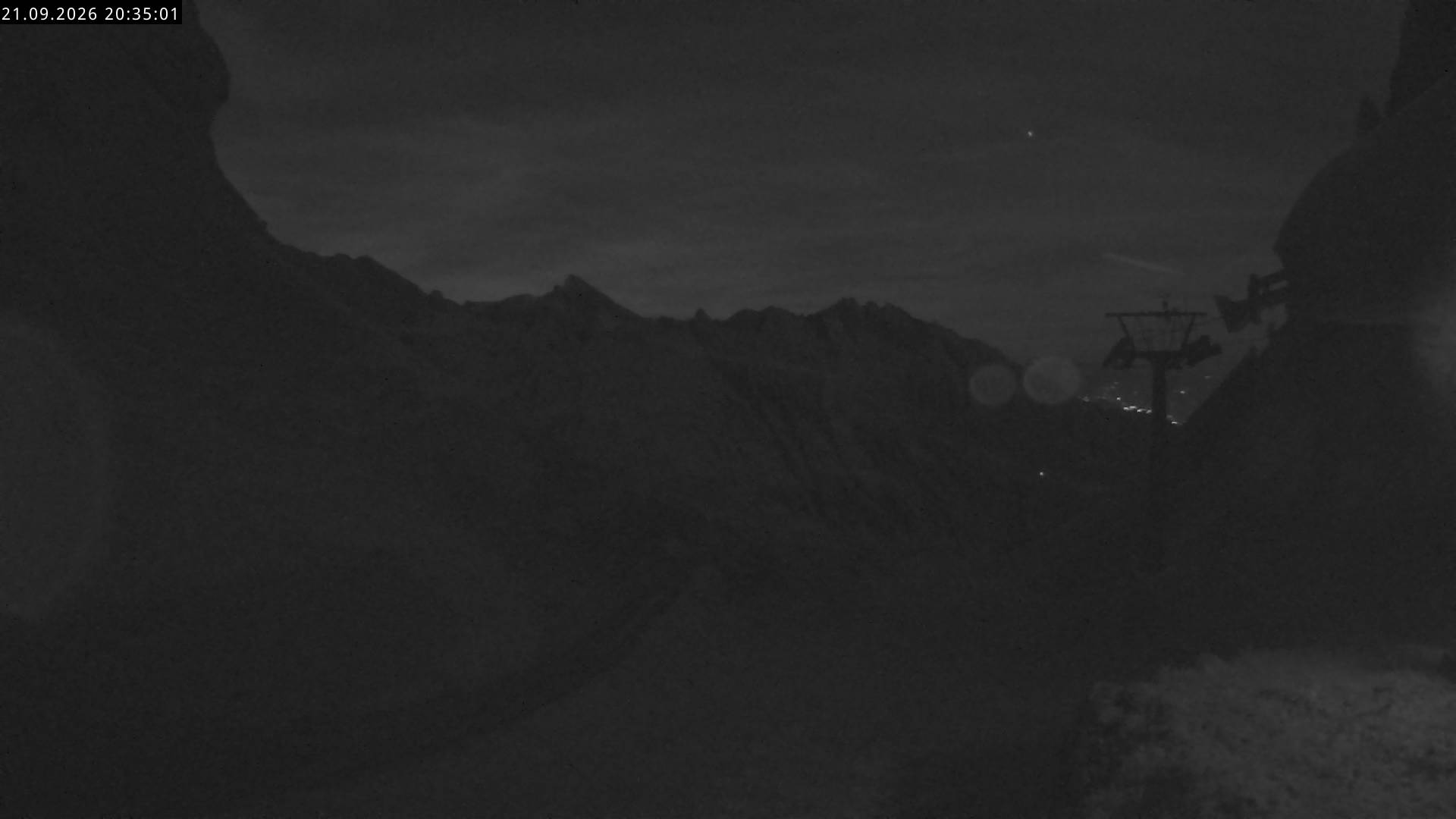 32h ago - 20:35