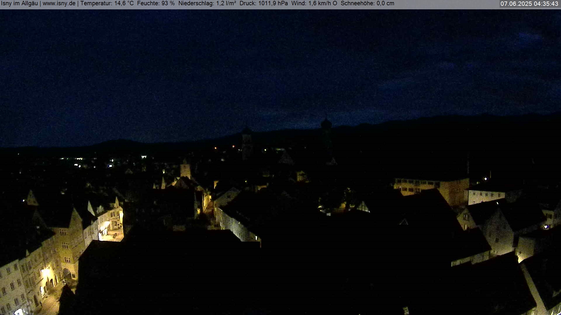 6h ago - 04:35