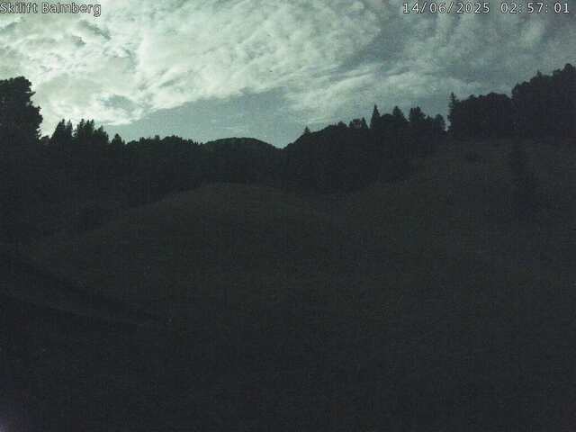 43h ago - 03:01