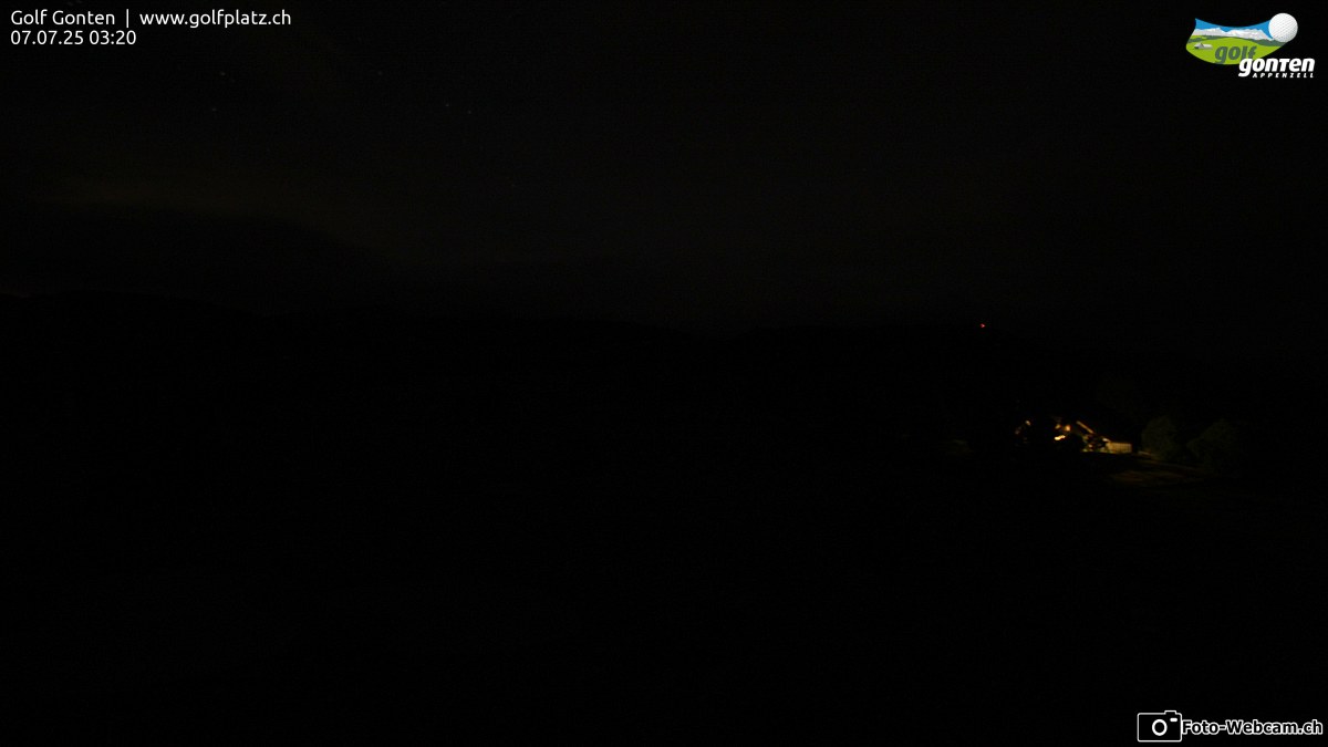 3h ago - 03:21
