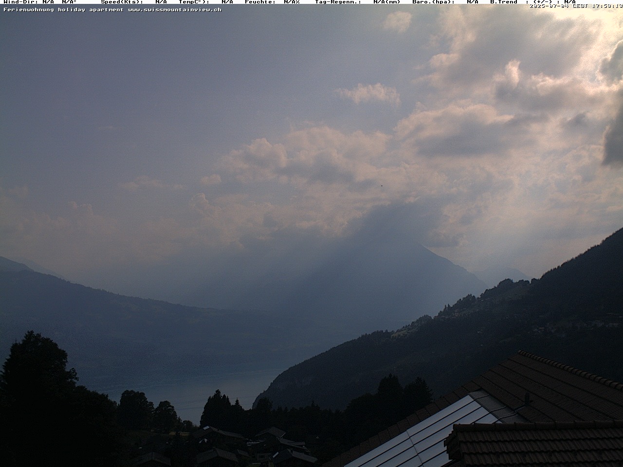6h ago - 17:59