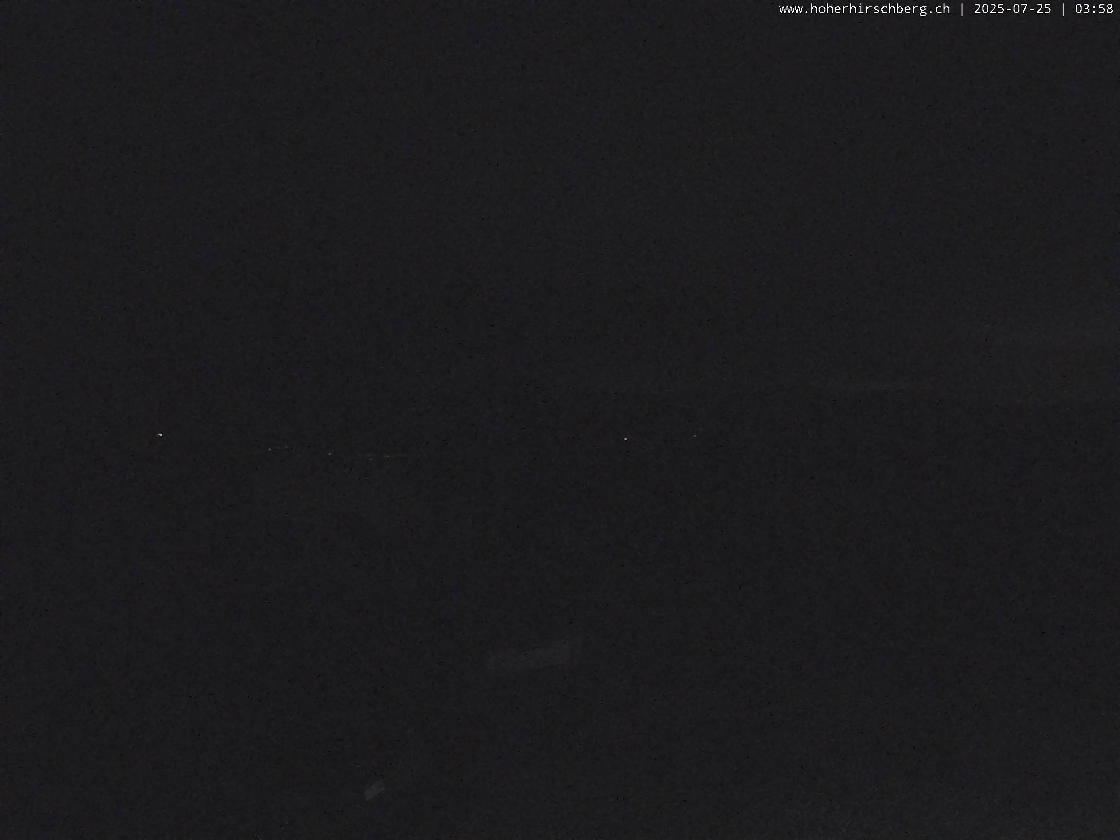 37m ago - 03:58