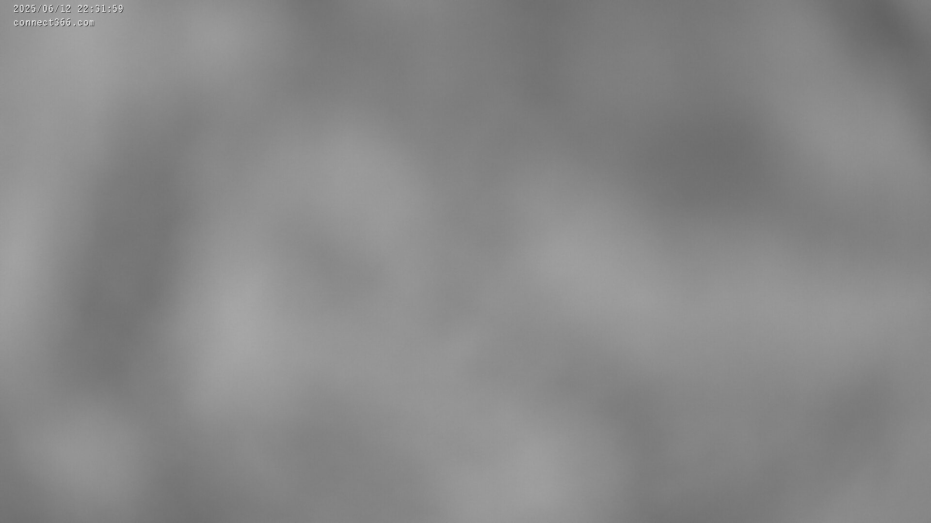 15h ago - 22:32