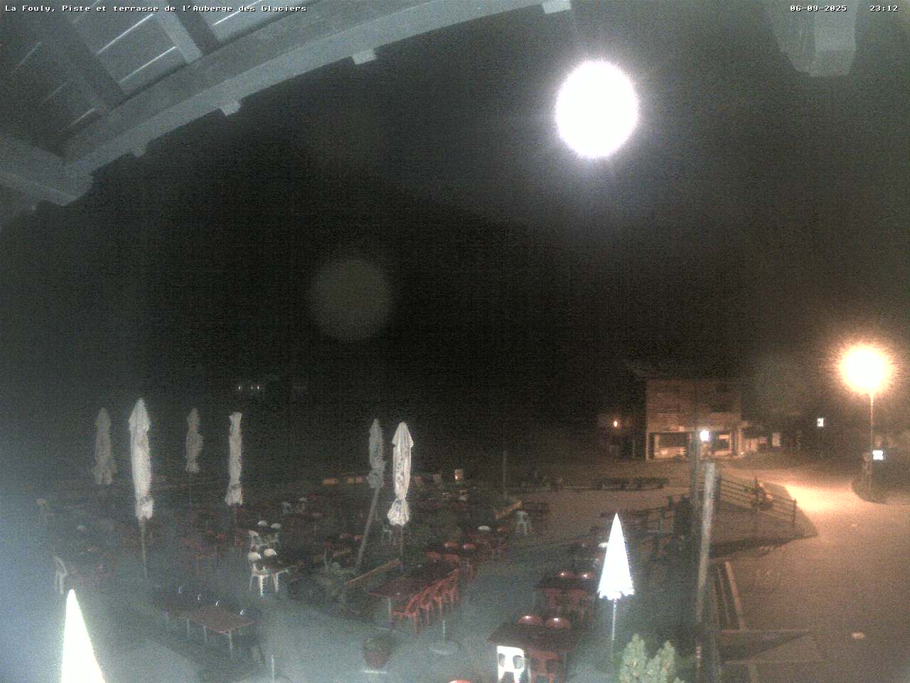 21h ago - 00:02