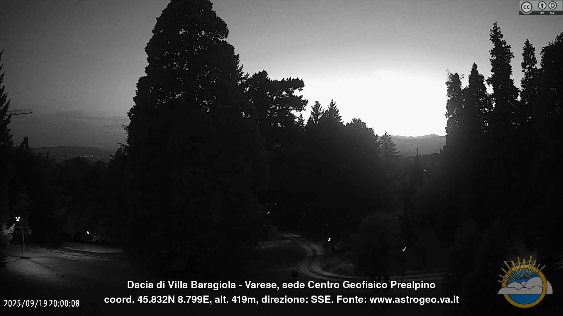 24h ago - 20:00