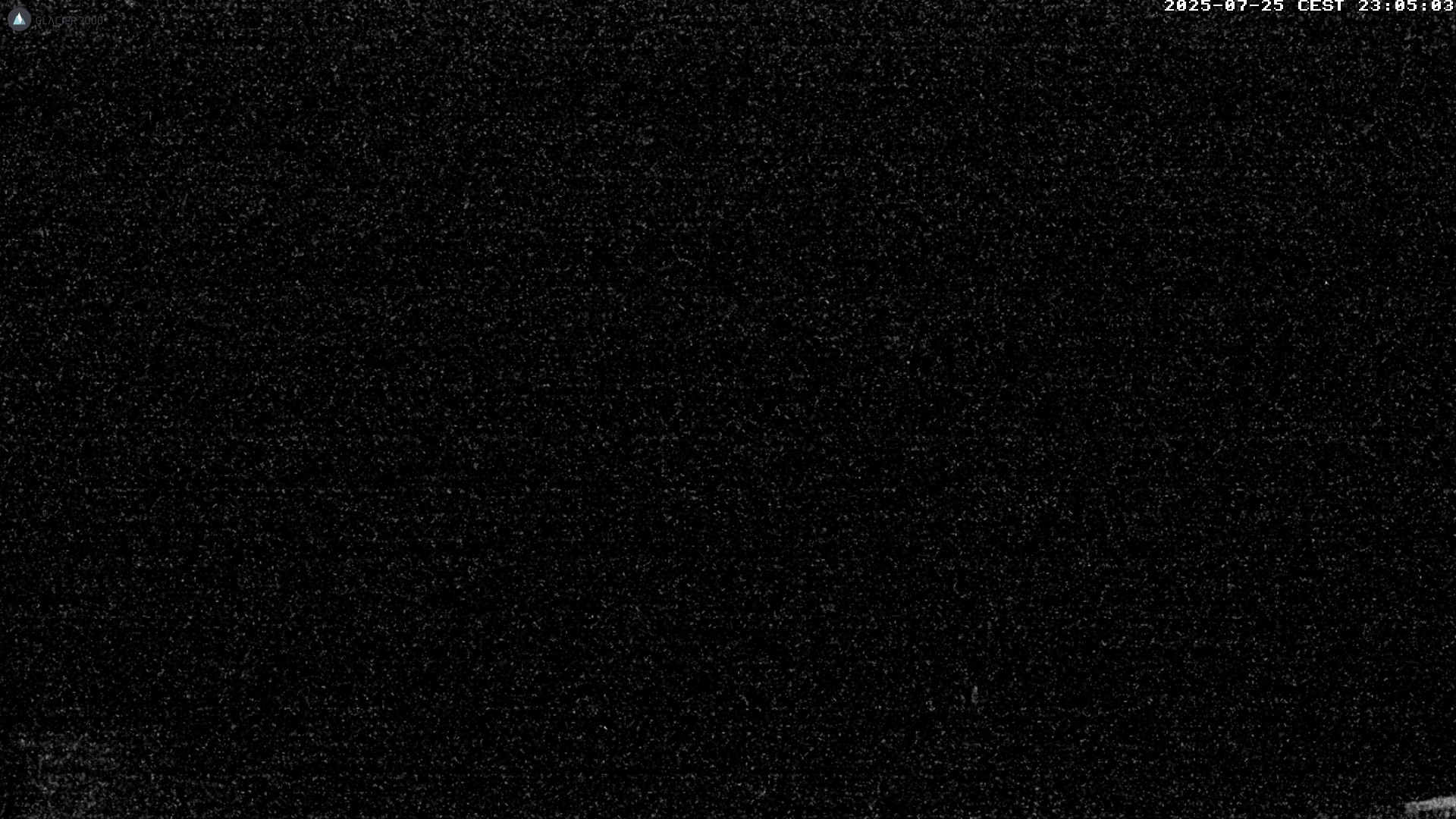 7h ago - 23:05