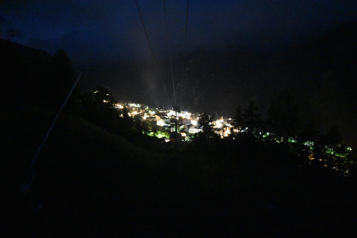 31h ago - 04:01