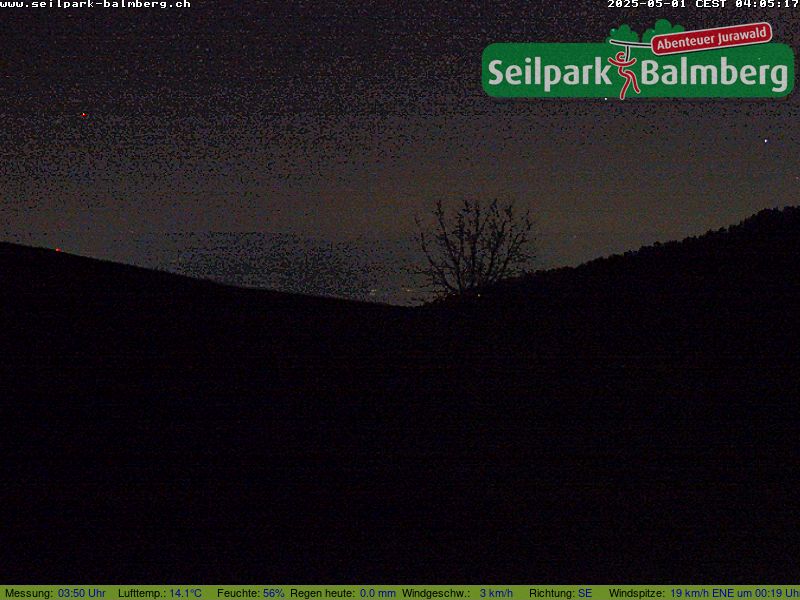 3h ago - 04:05