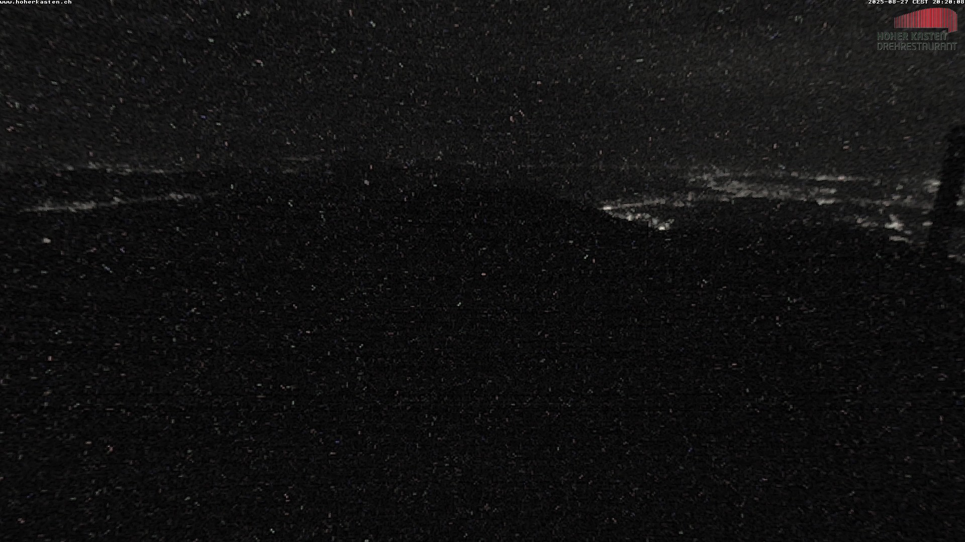 29h ago - 21:29