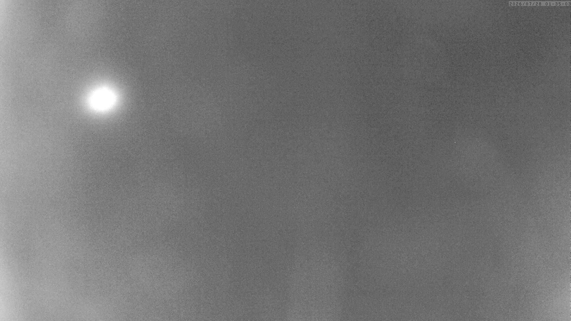 3h ago - 02:35