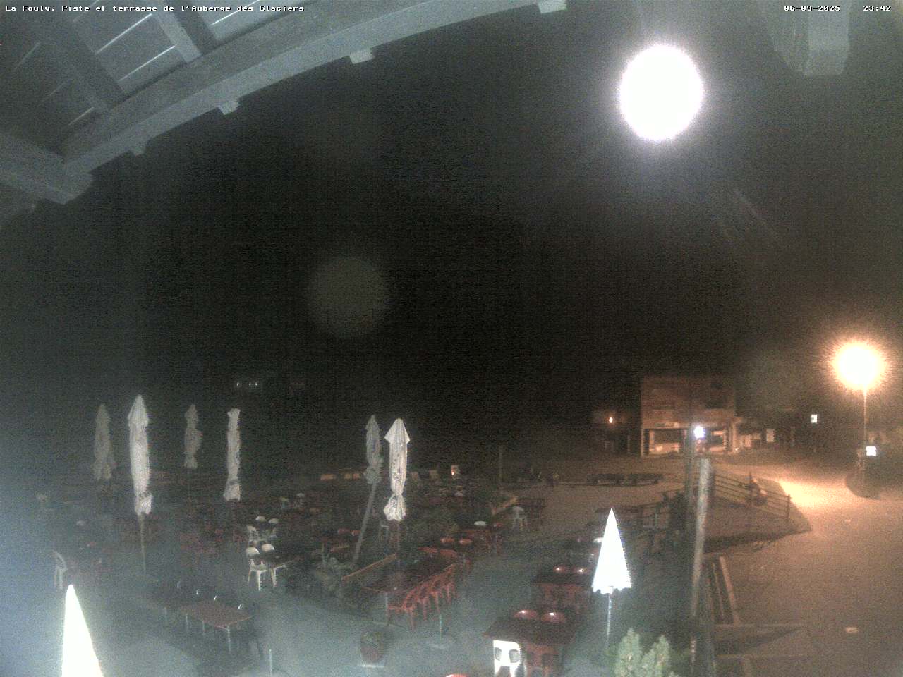 21h ago - 00:32