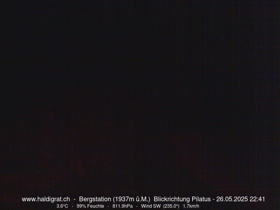 30h ago - 22:42