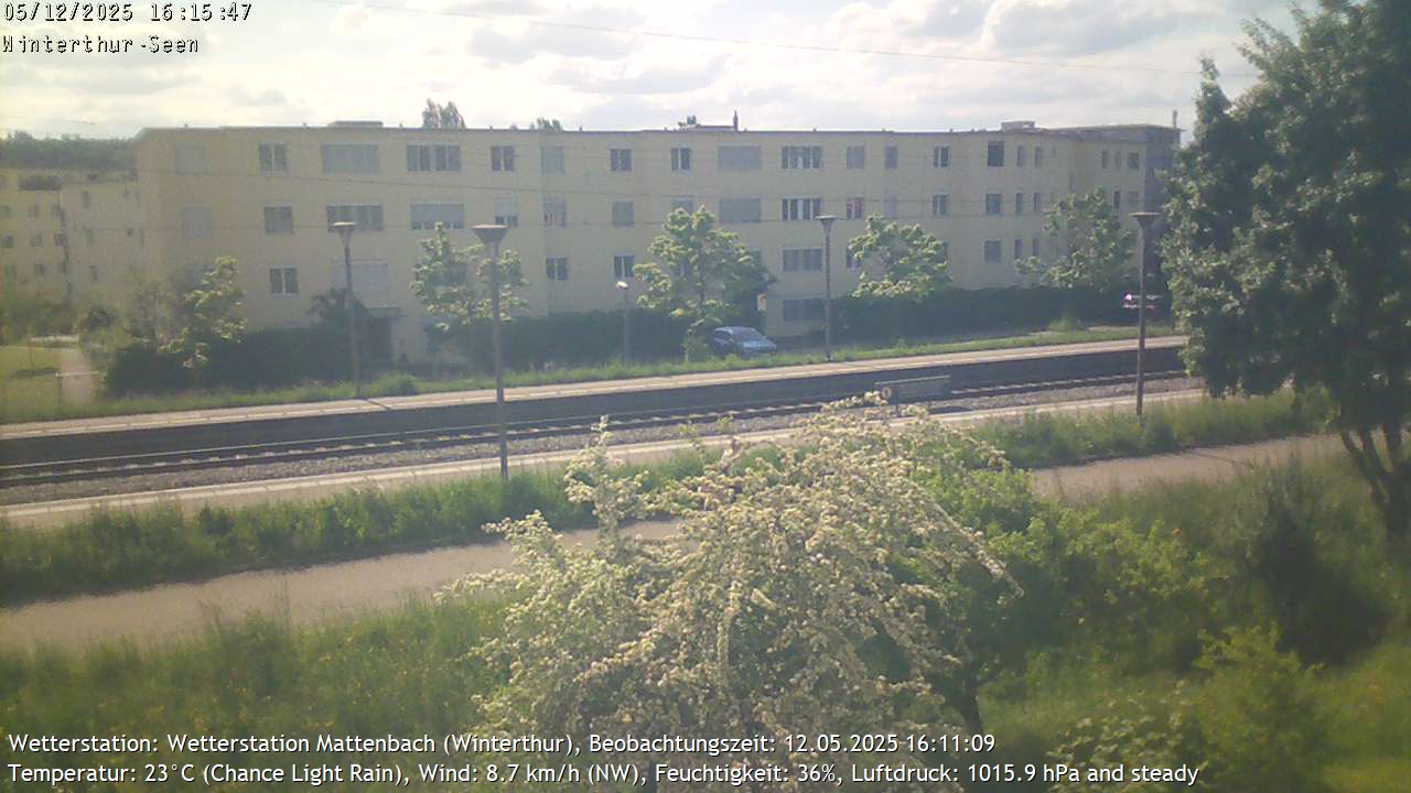 40h ago - 16:15