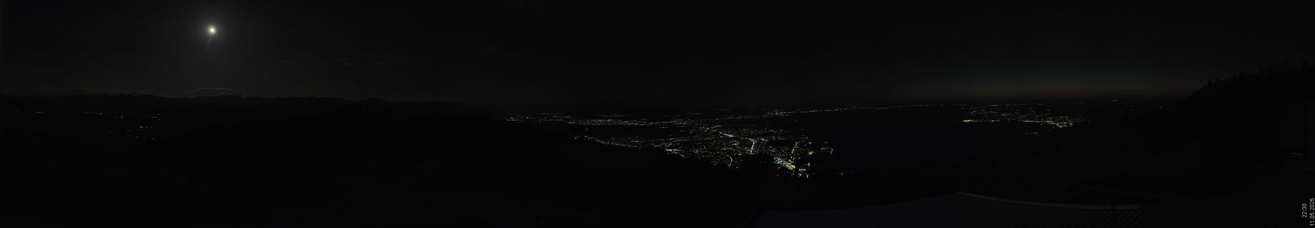 6h ago - 22:32