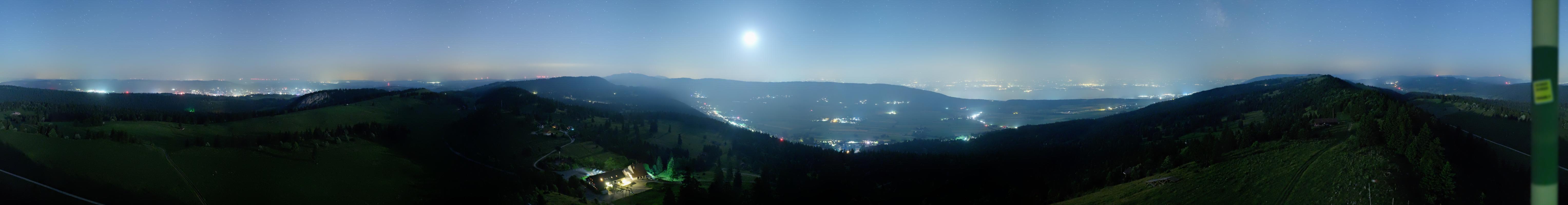 3h ago - 03:03