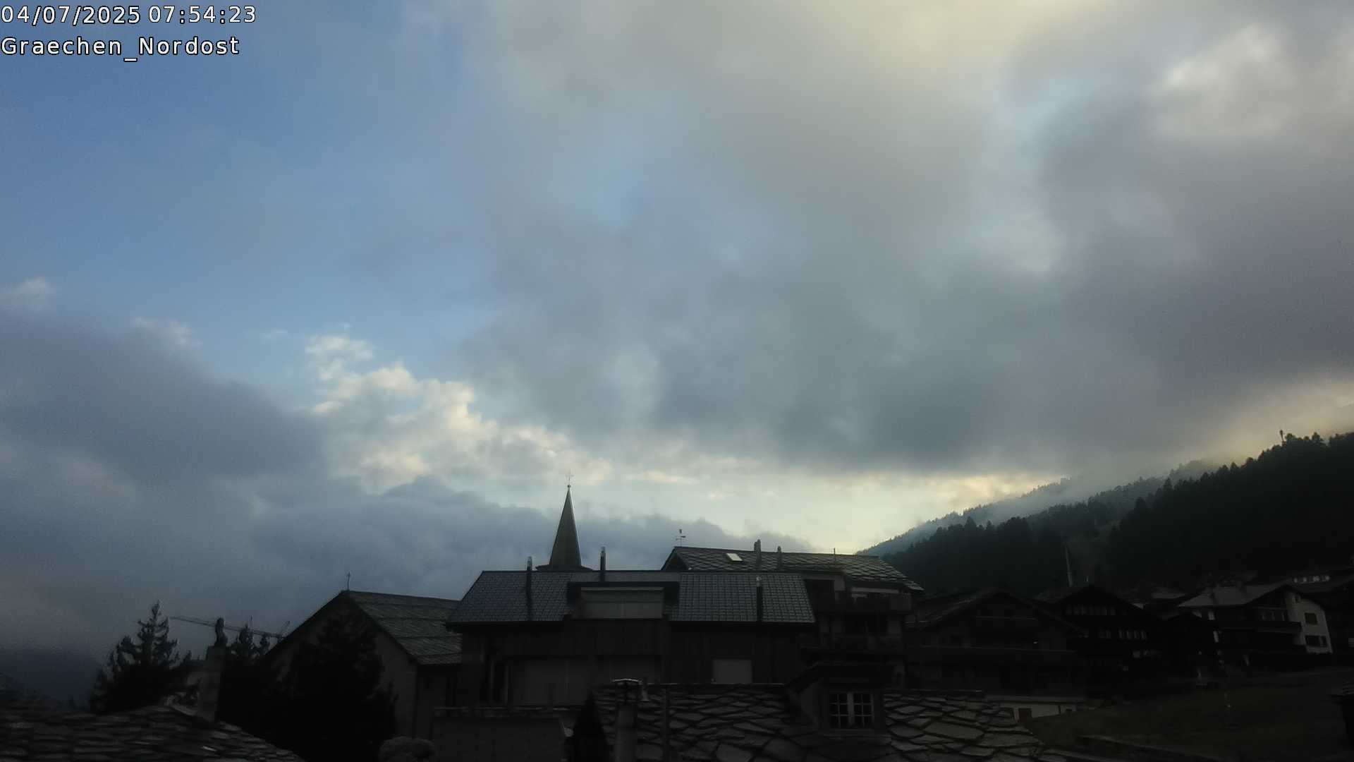 6h ago - 08:01