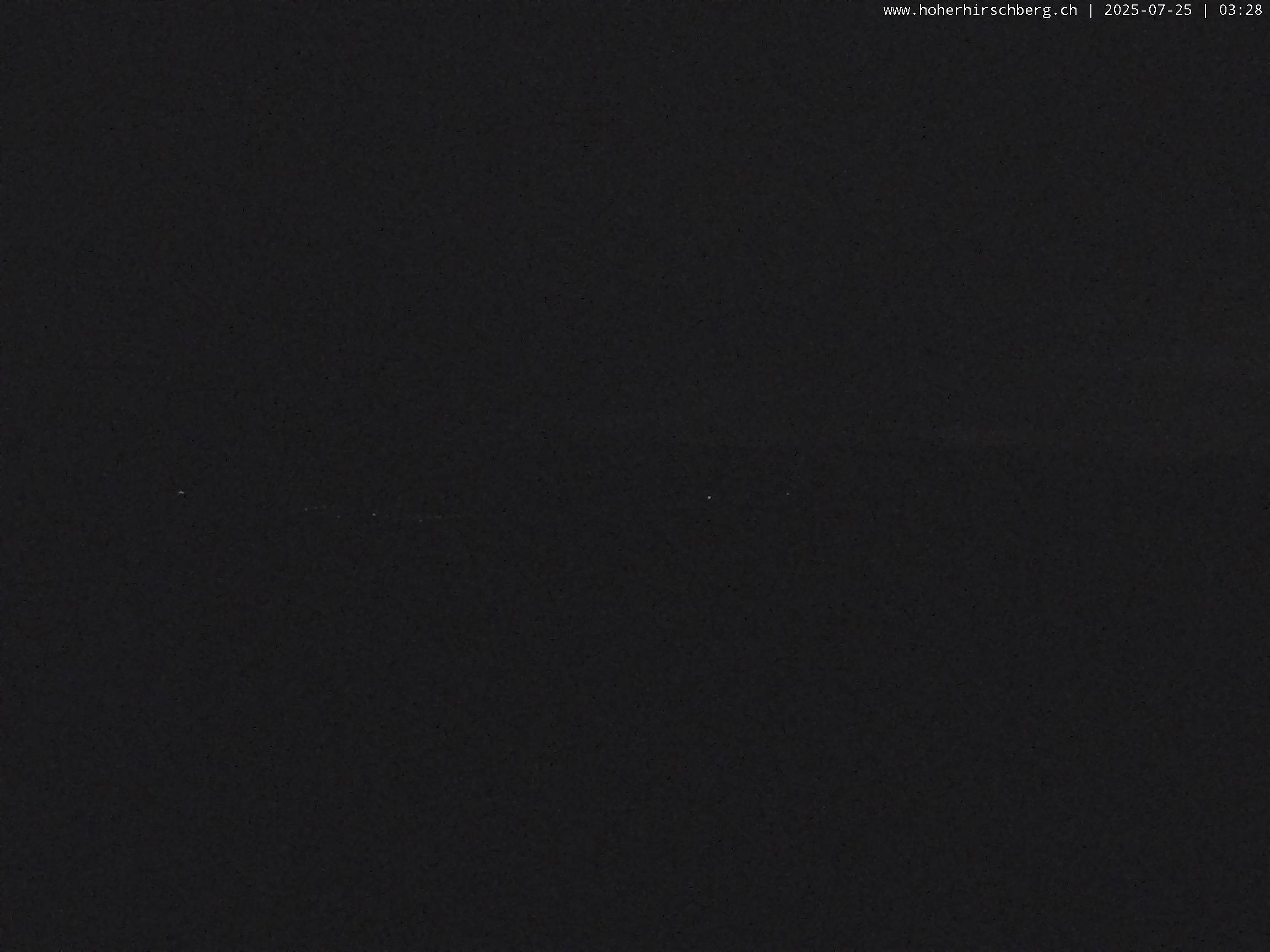 1h ago - 03:28