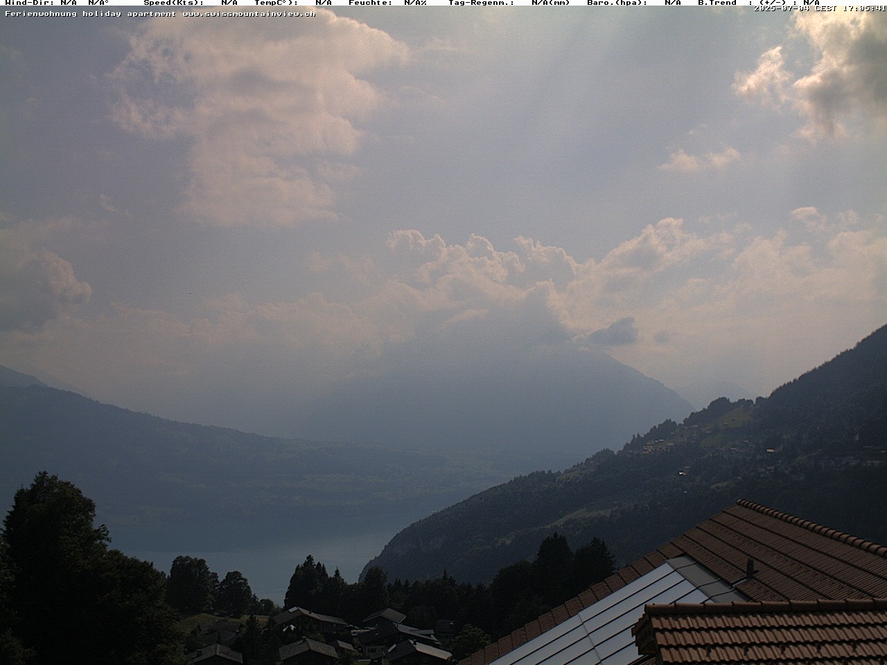 7h ago - 17:05