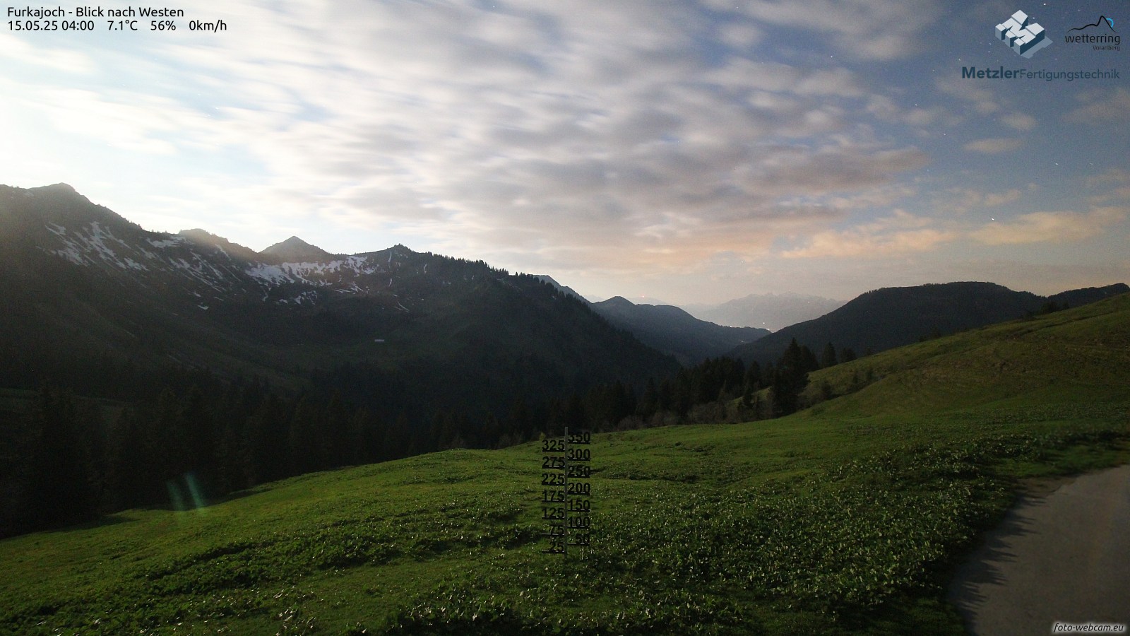 20h ago - 04:01