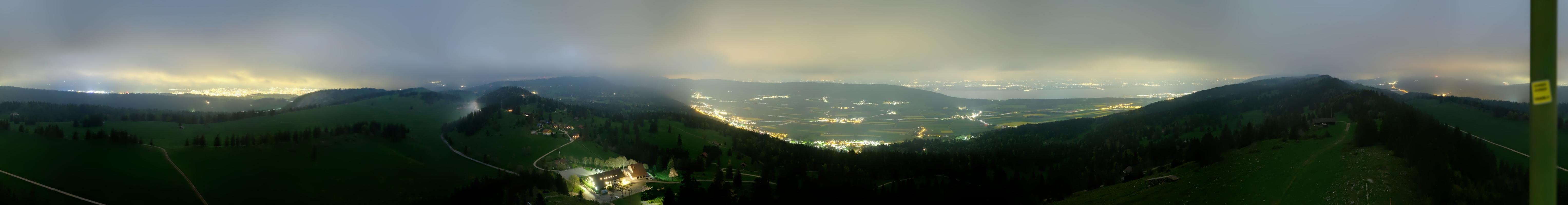 7h ago - 22:25