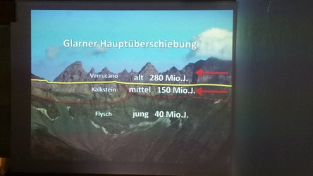 Alt auf Jung