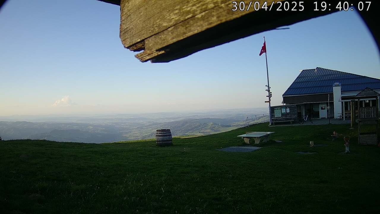10h ago - 19:40
