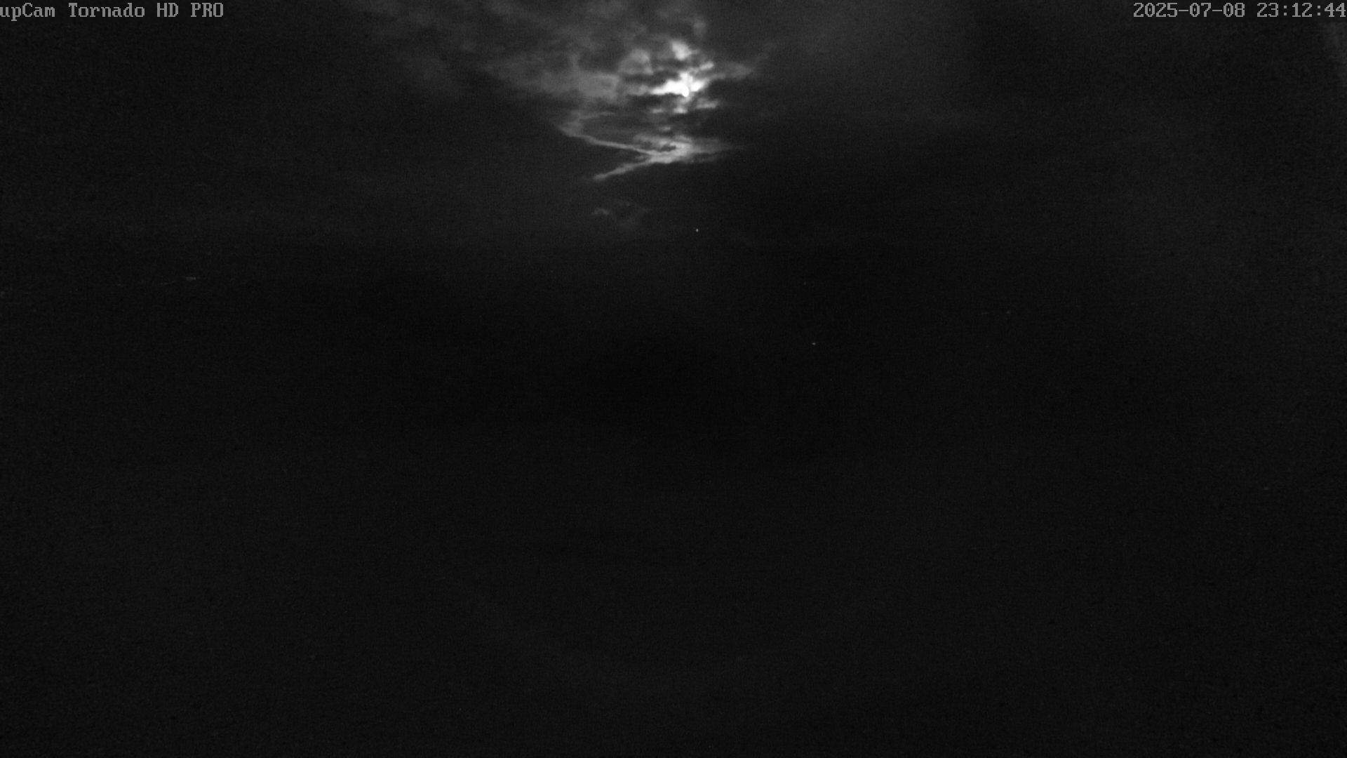 1h ago - 23:12