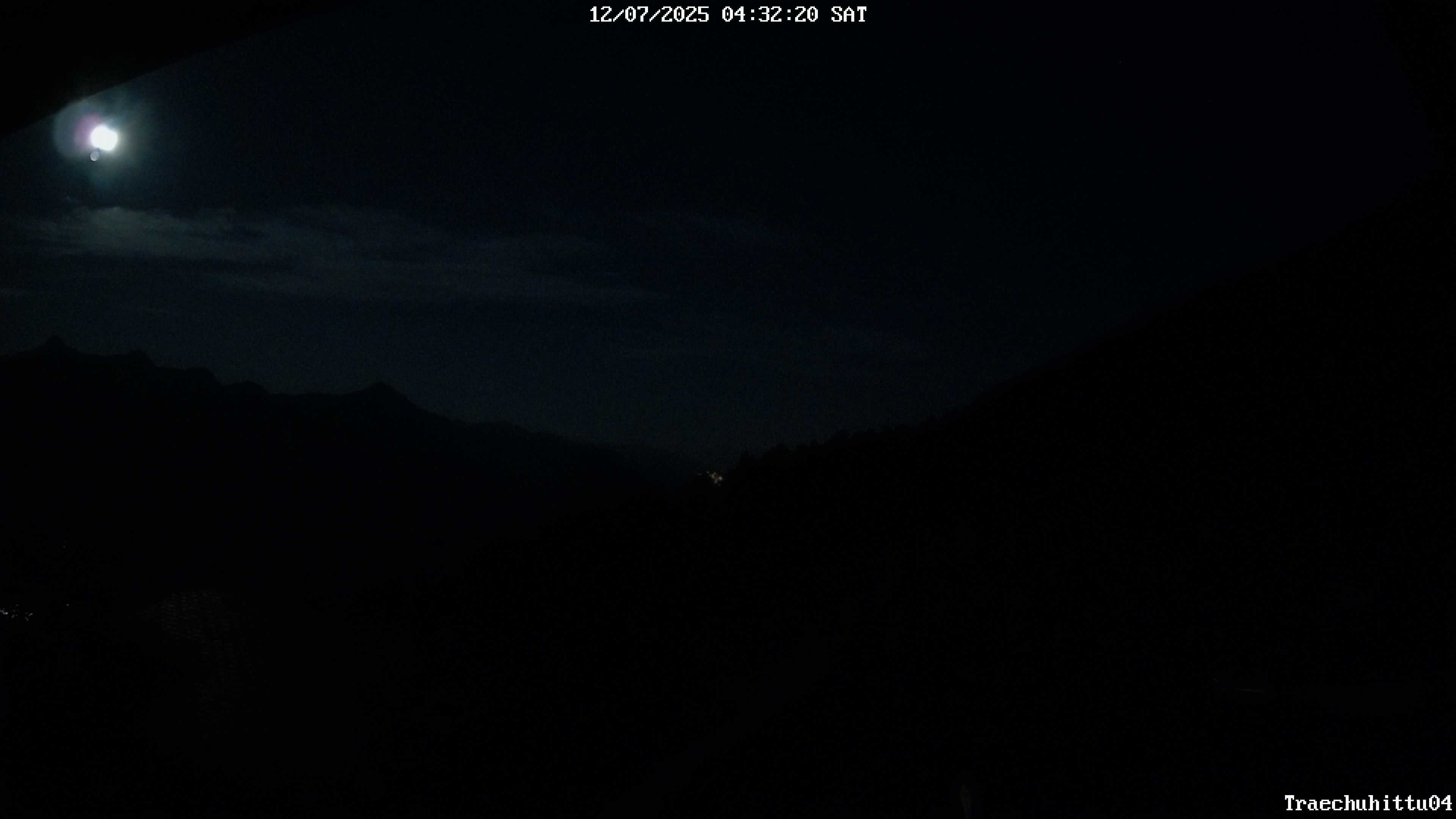 4h ago - 04:32