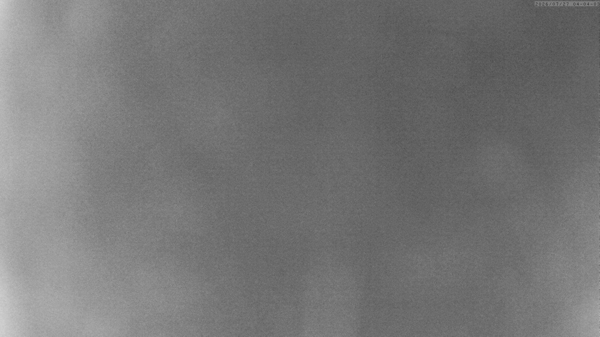 24h ago - 05:04