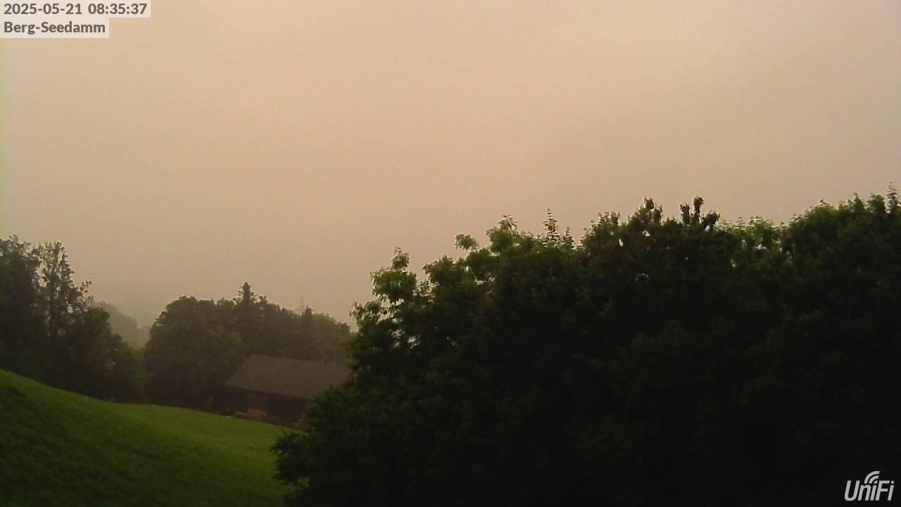 6h ago - 08:26