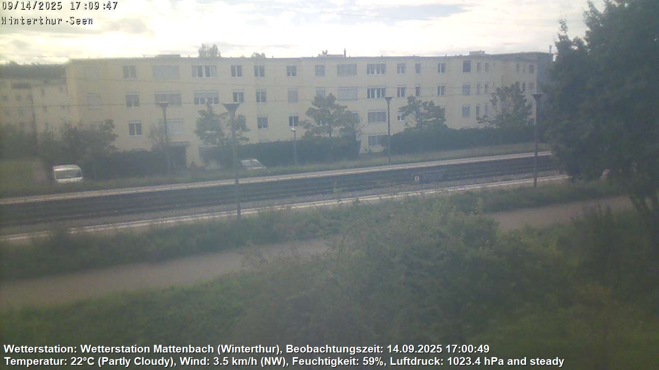 3h ago - 17:09