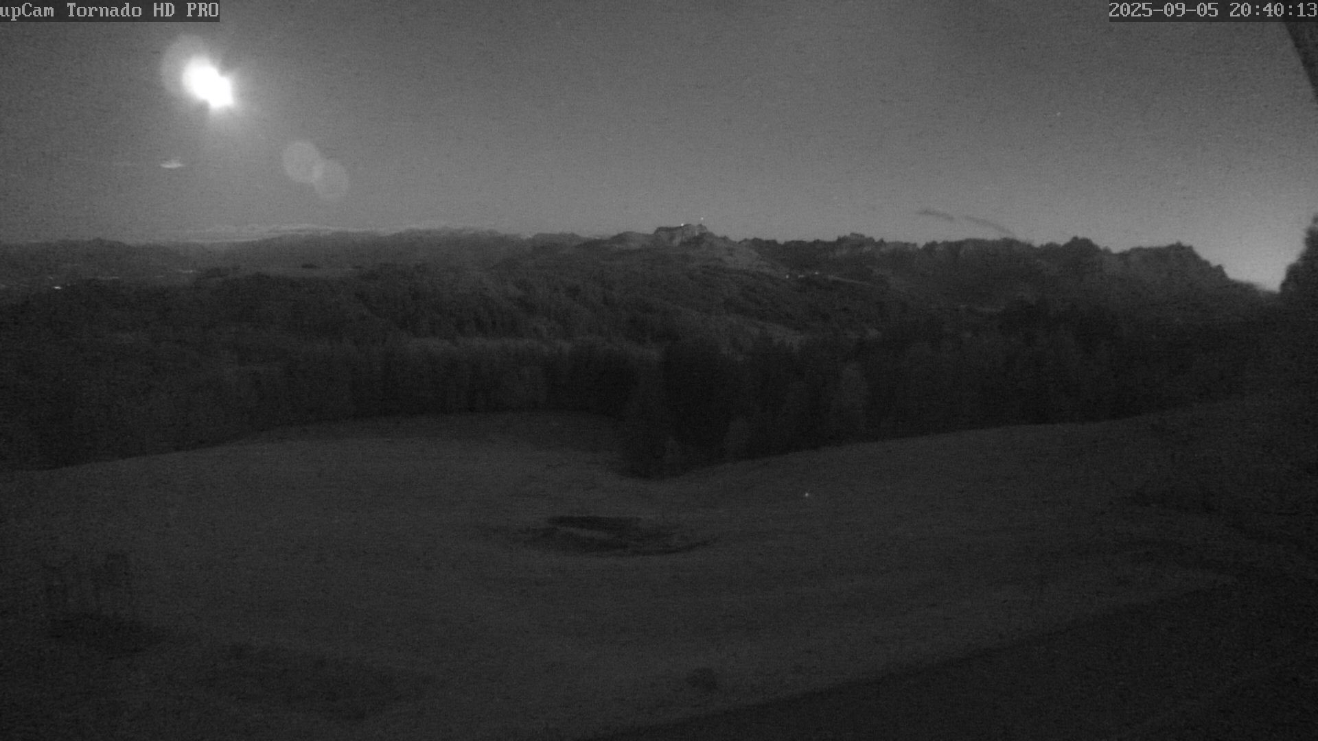 6h ago - 20:40