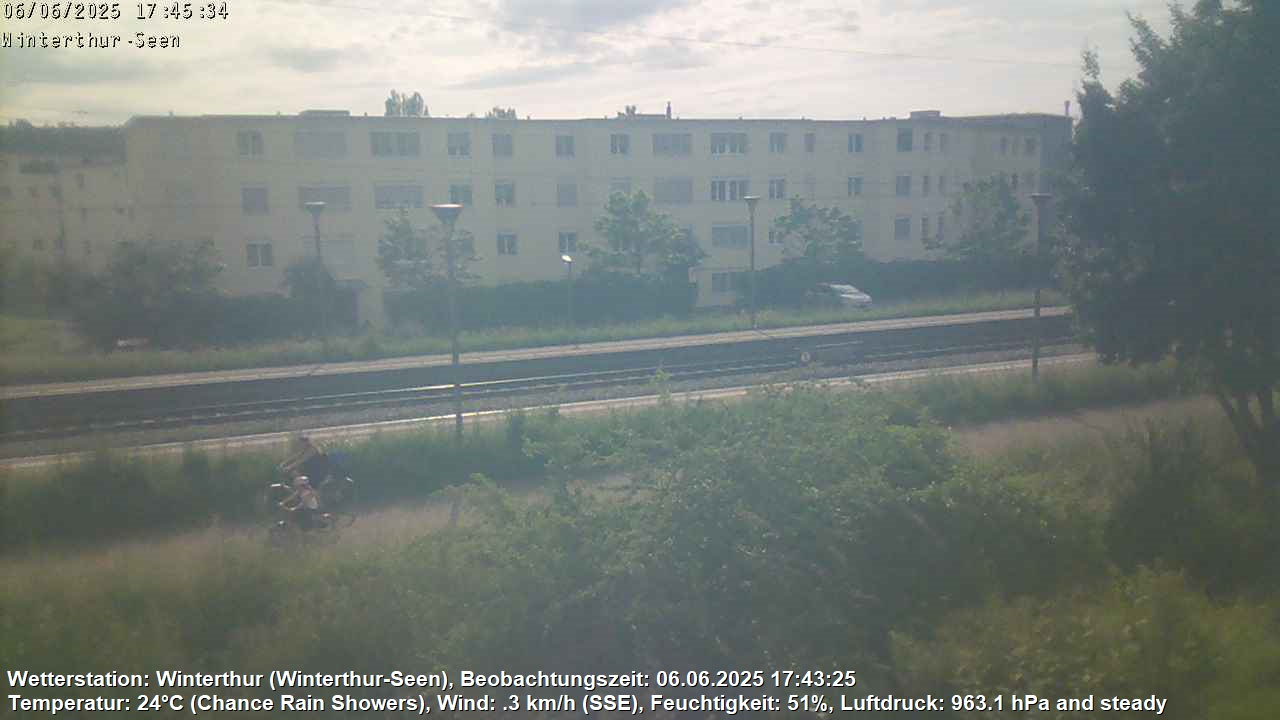 36h ago - 17:45