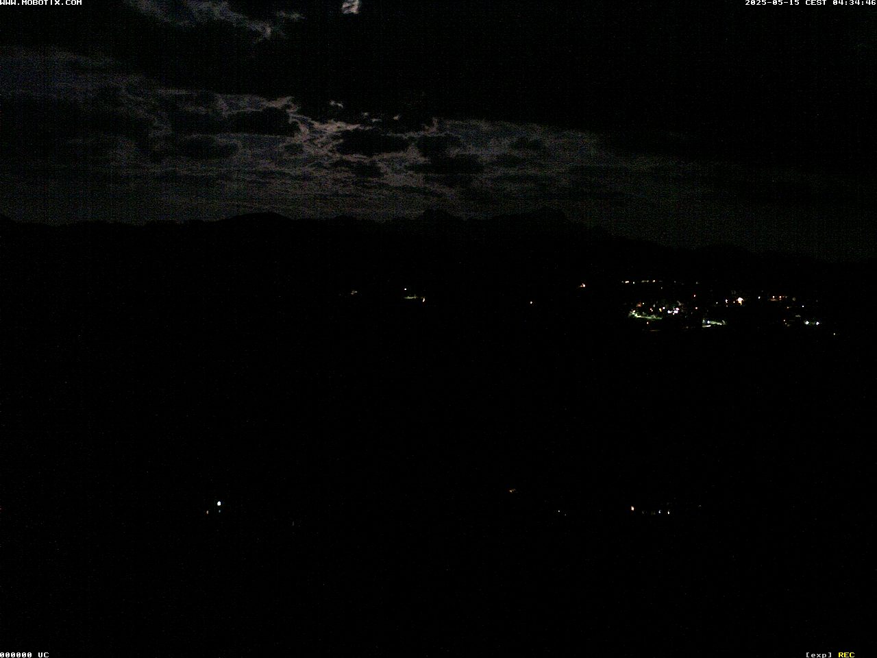 15h ago - 04:34