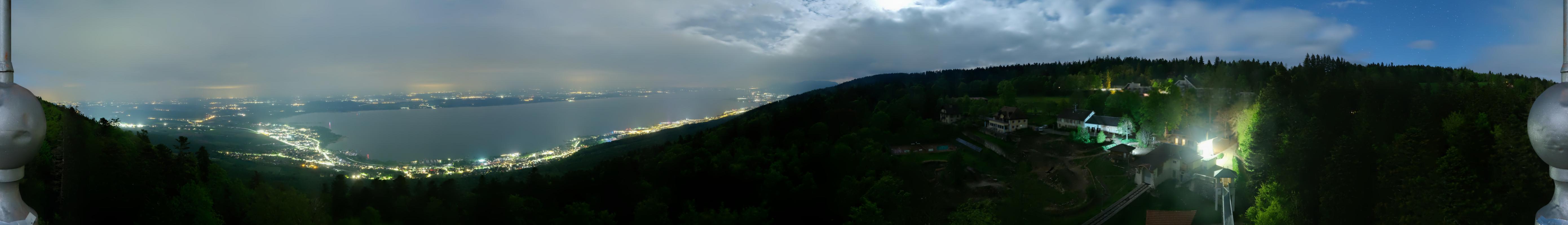 3h ago - 02:02