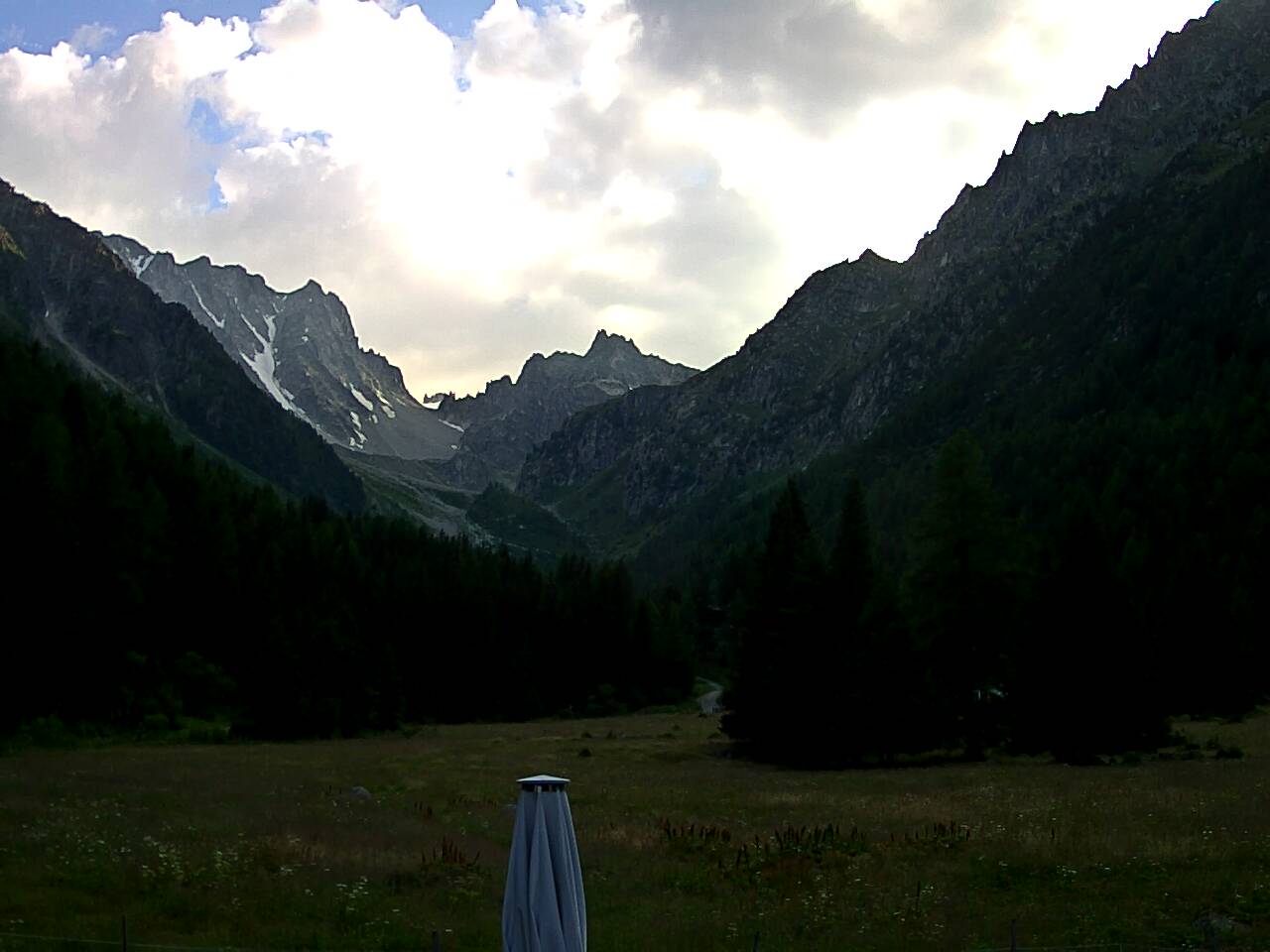 12h ago - 20:00