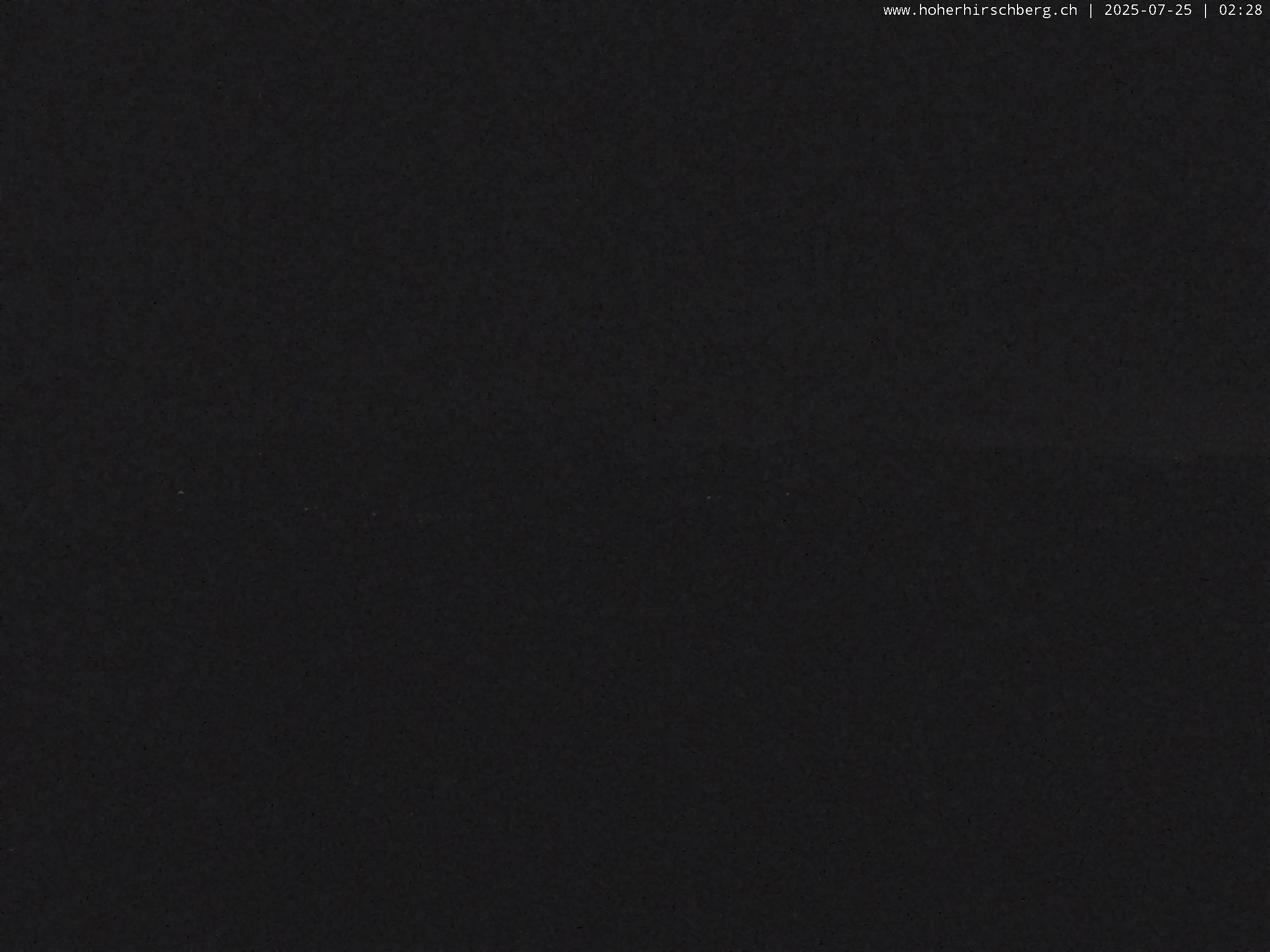 2h ago - 02:28