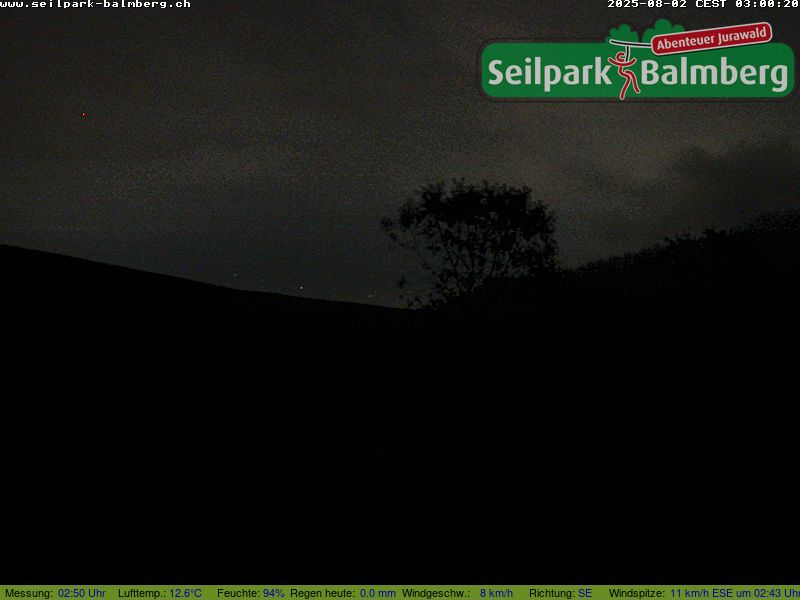 6h ago - 03:00