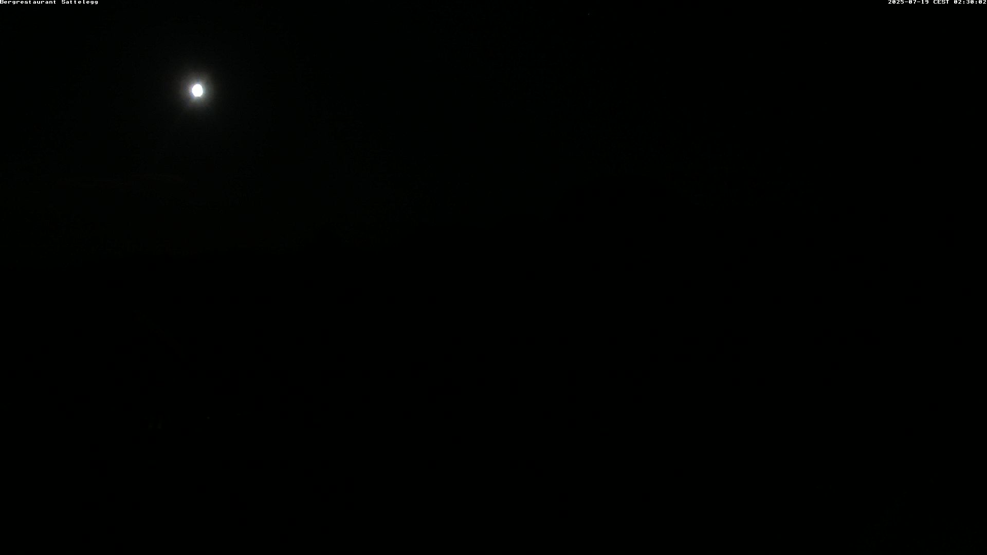 6h ago - 02:30
