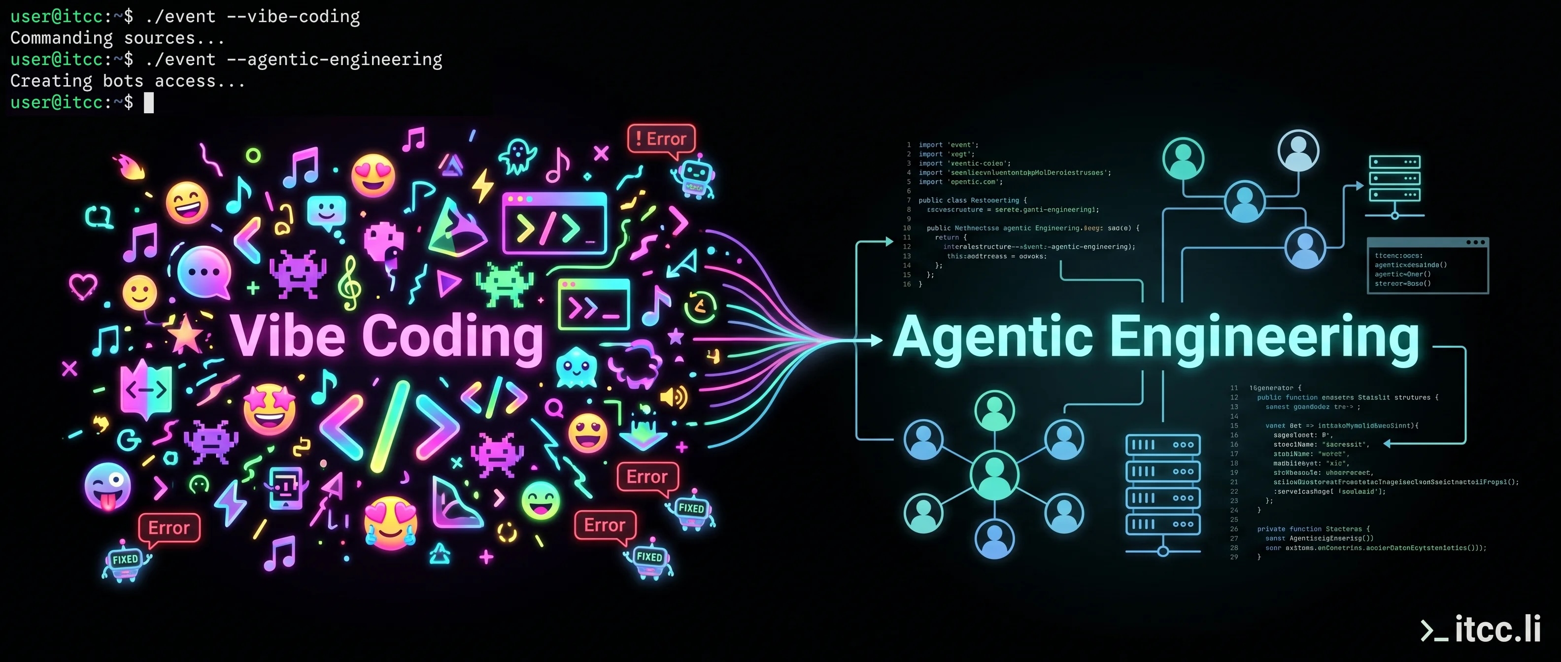 Vibe Coding: Agentic Engineering