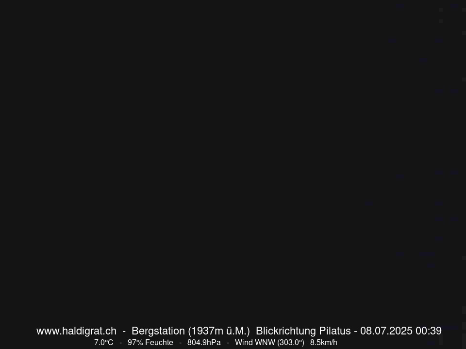 29h ago - 00:40
