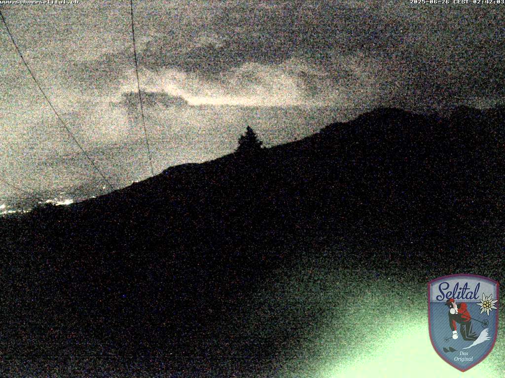 3h ago - 02:42