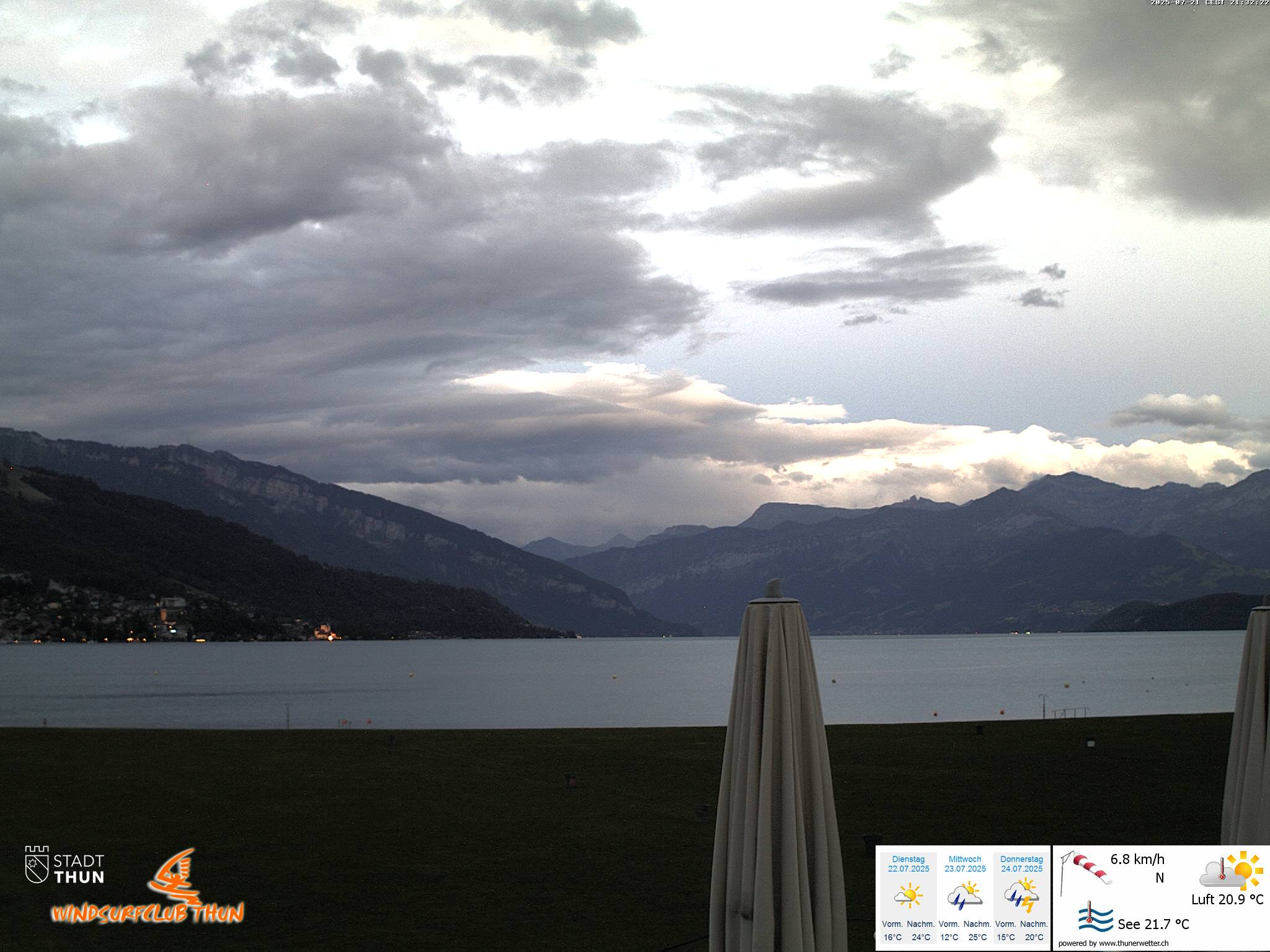 11h ago - 21:32