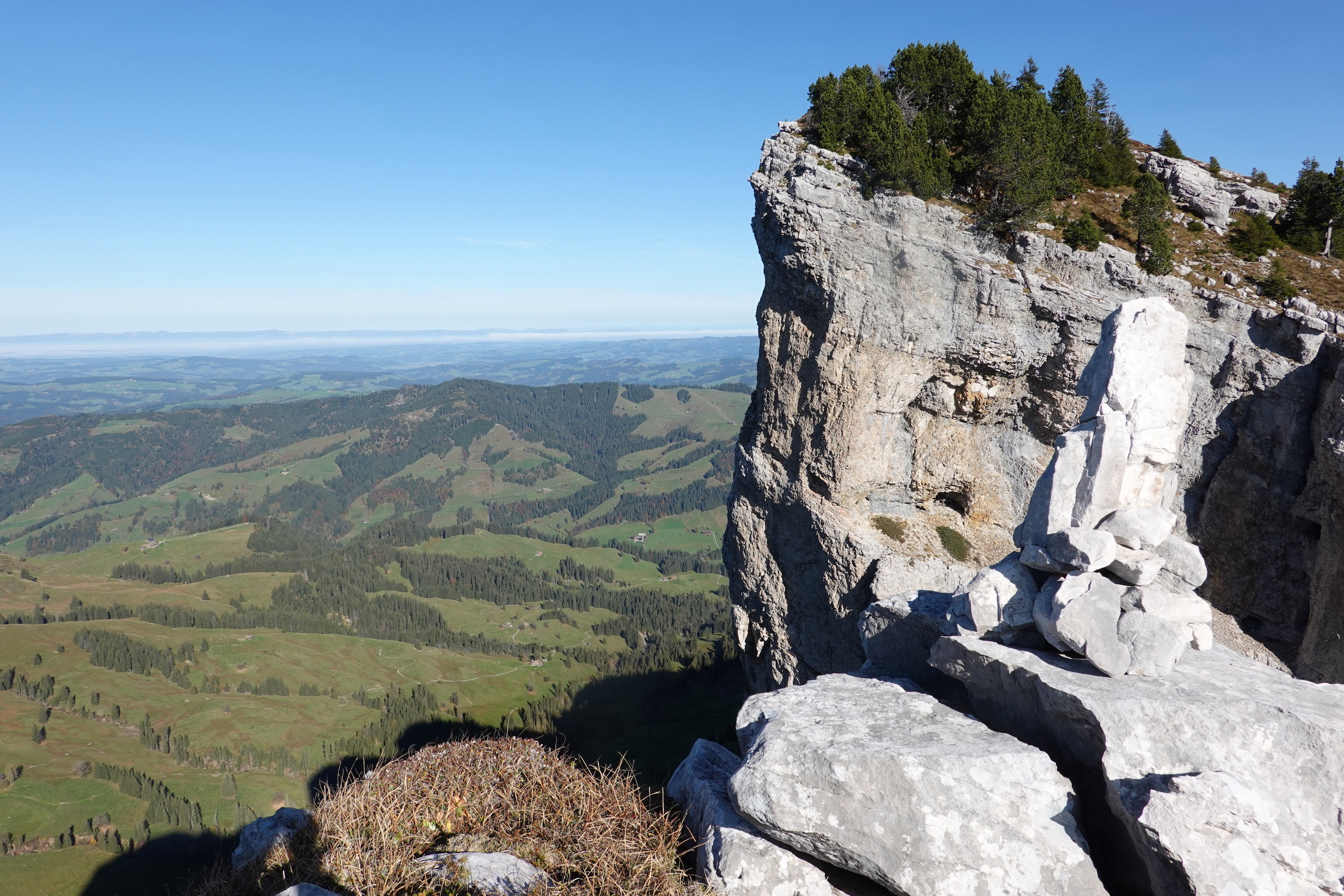 Ausblicke