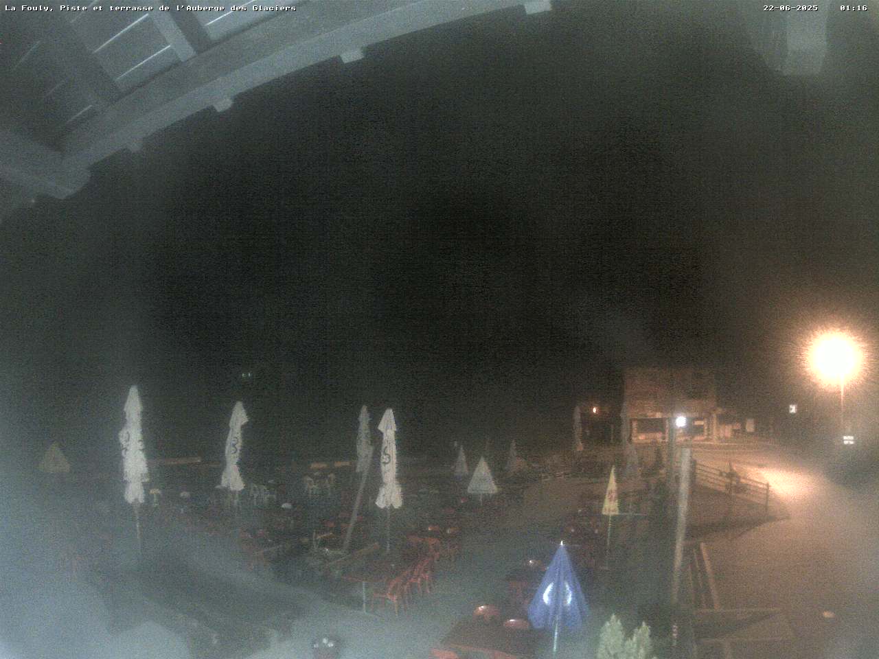 2h ago - 02:01