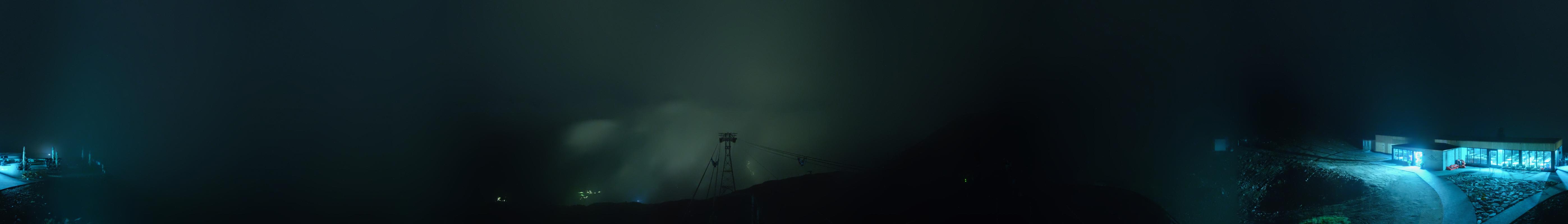 4h ago - 03:02