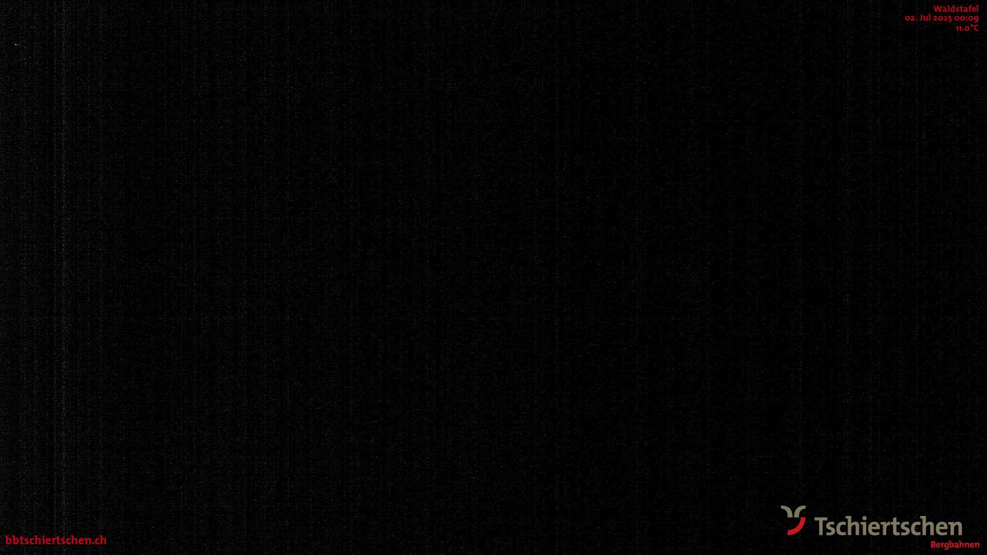 7h ago - 00:10