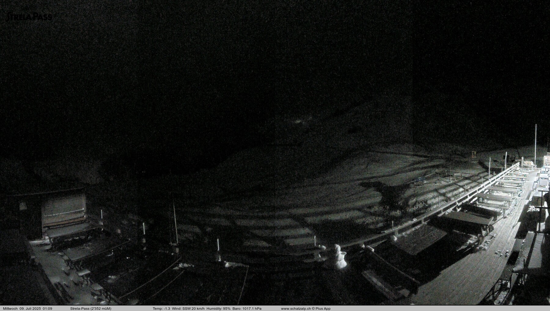 10h ago - 01:10