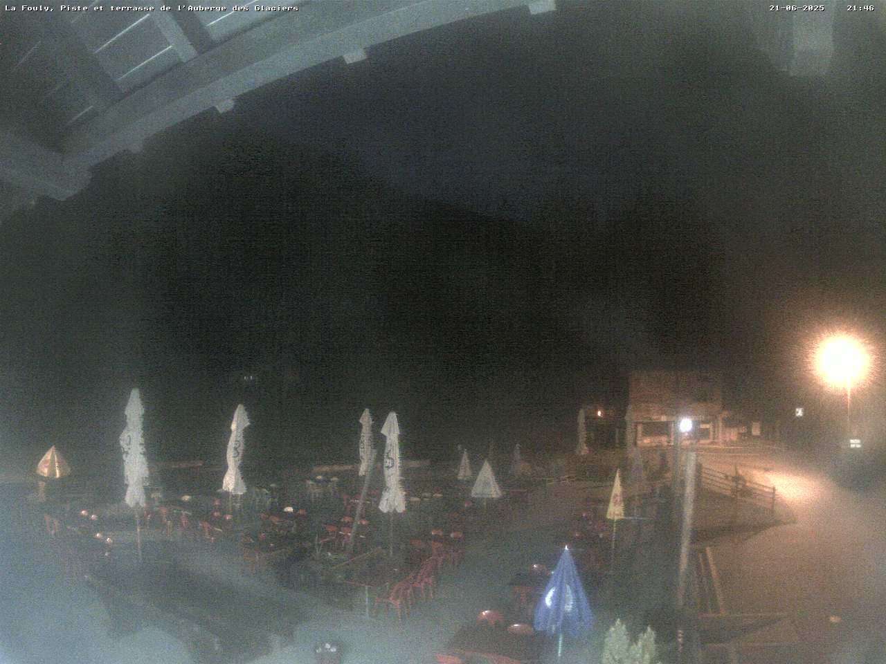 6h ago - 22:31